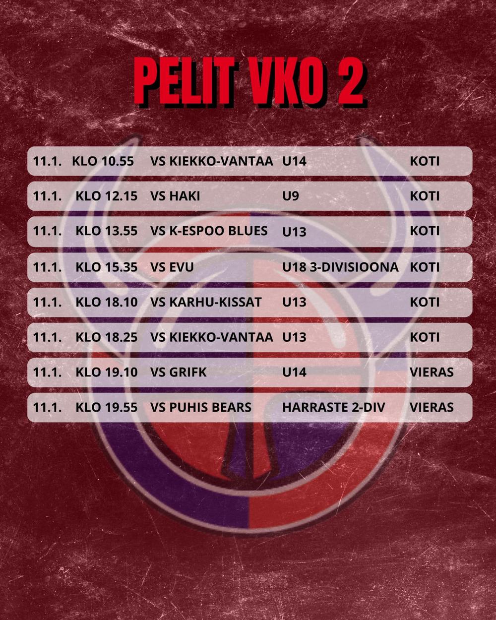 Viikinkien peliviikko 2 pelit