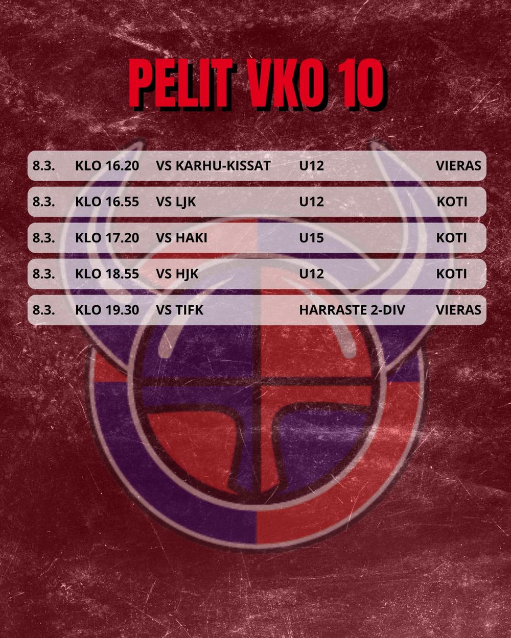 Viikinkien peliviikko 10 pelit 4