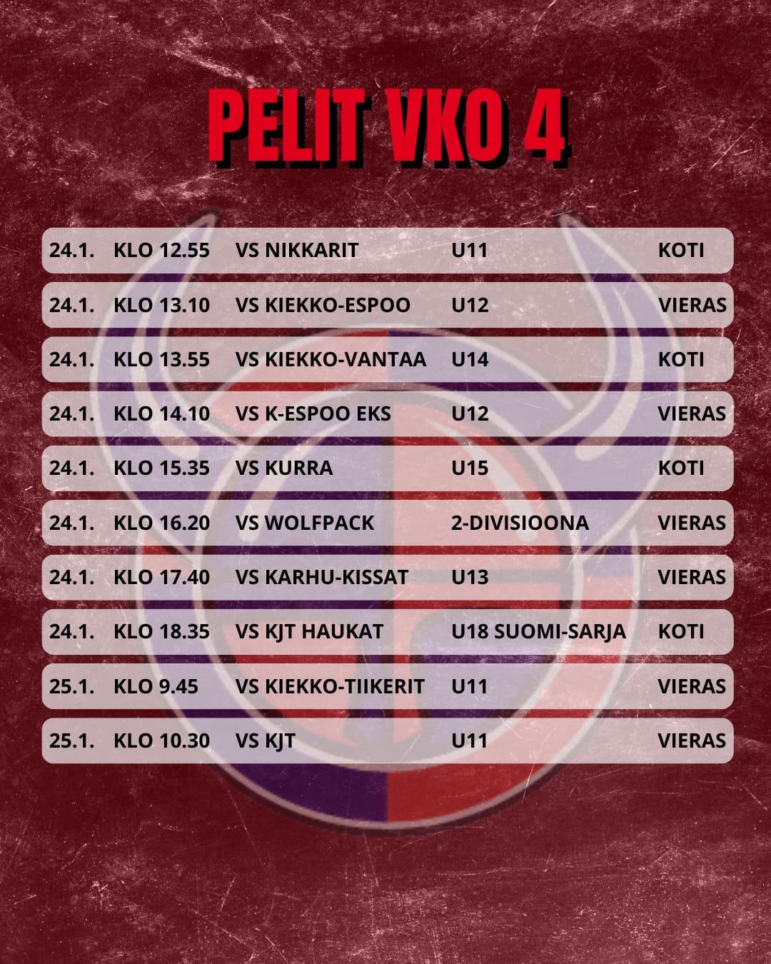 Viikinkien peliviikko 4 pelit 2