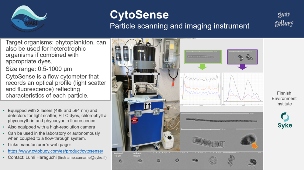 Link opening information card of the CytoSense particle analyser of Syke