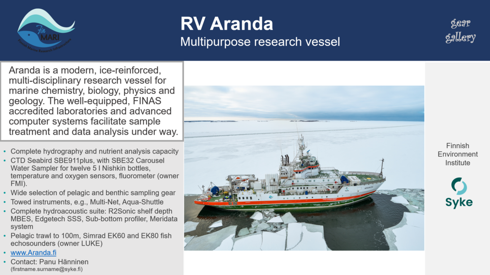 Link opening information card of the RV Aranda of Syke