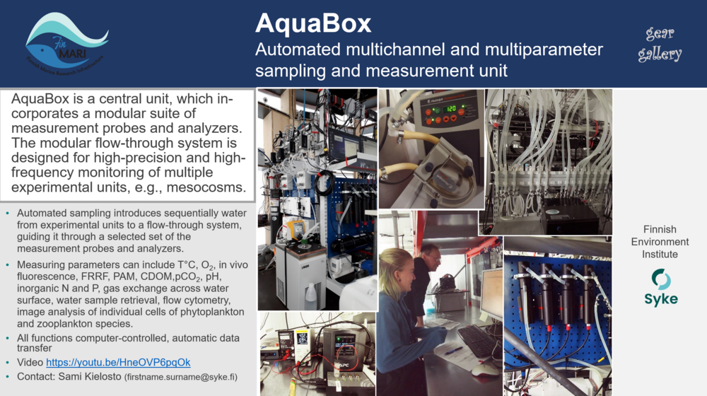 Link opening information card of the AquaBox multiparameter sampling device of Syke