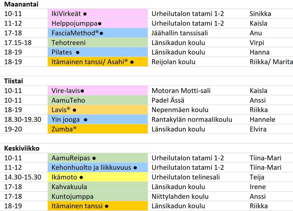 Maanantaisin: Ikivirkeät, helppojumppa, lihaskunto, fysiokimppa/Lavis, Yin jooga. Tiistaisin: vire-lavis, aamuteho, asahi, zumba. Keskiviikkoisin: aamureipas, kehonhuolto ja liikkuvuus, kahvakuula, itämainen tanssi, kuntojumppa.