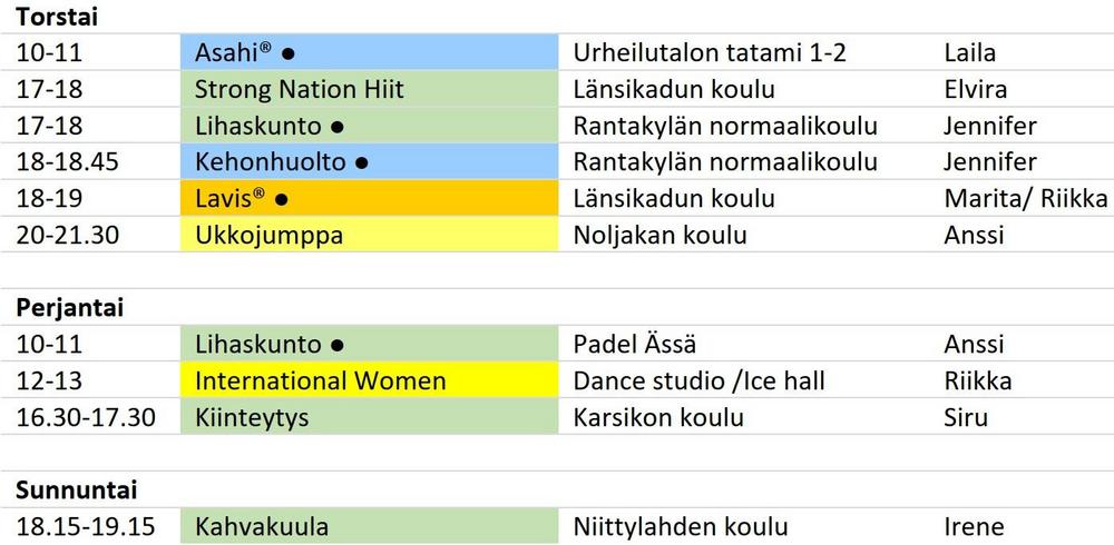 Torstaisin: asahi, RVP, kehonhuolto, lavis, miesten kuntojumppa ja sisäpelit. Perjantaisin: lihaskunto, strong nation hiit, kiinteytys. Sunnuntaisin: kahvakuula.