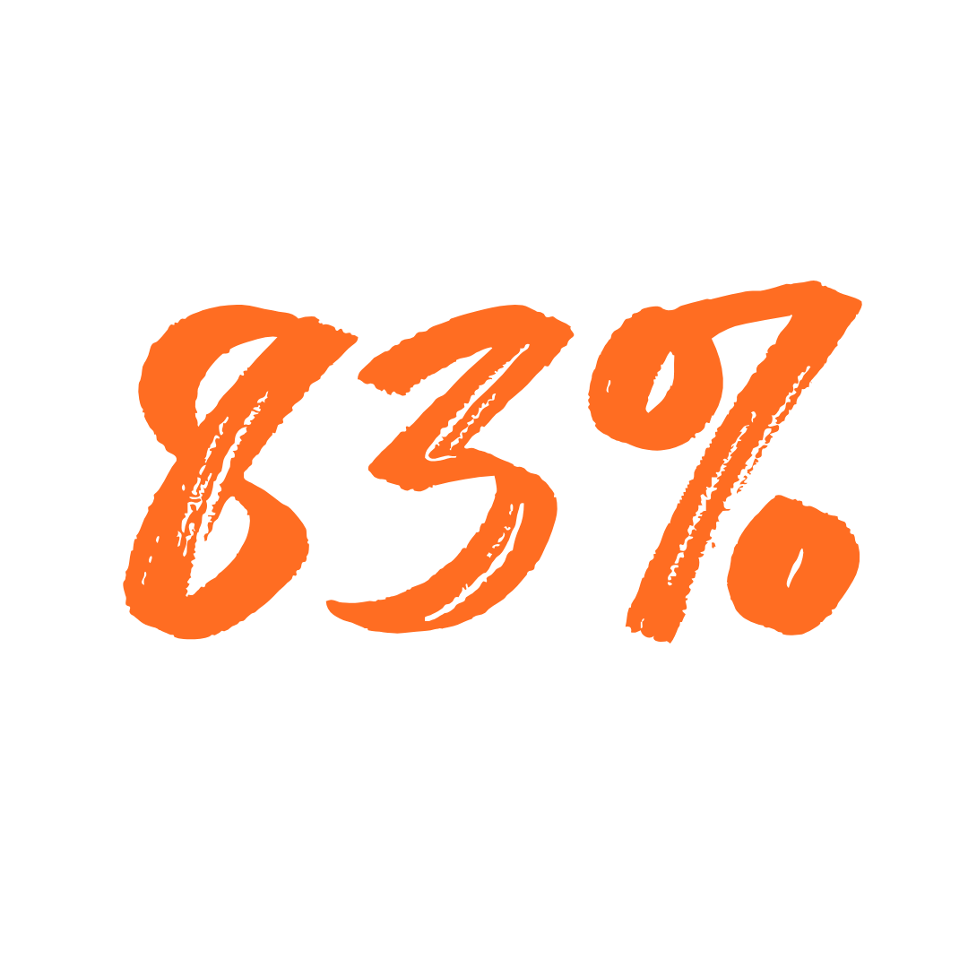 83%