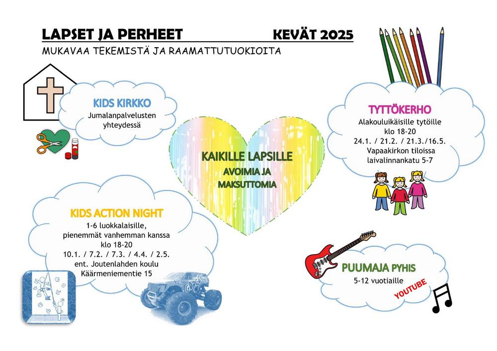 Lapsi- ja perhetyö keväällä 2025.