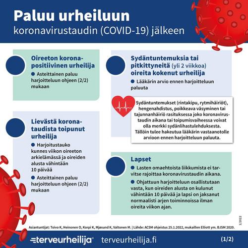 Päivitetty suositus paluu urheiluun koronavirustaudin jälkeen Etelä