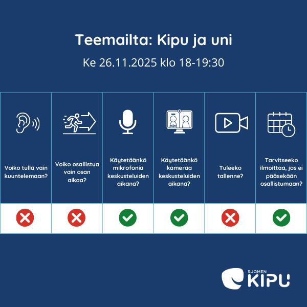 Infograagi teemaillan: Kipu ja uni (ke 26.11.2025 klo 18-19:30) käytännöistä. Tilaisuuteen ei voi tulla vain kuuntelemaan tai osallistua vain osan aikaa. Yhteisten keskusteluiden aikana käytetään mikrofonia ja kameraa. Tallennetta ei tehdä. Jos ei pääse paikalle, toivomme ilmoitettavan asiasta. Suomen kipu.
