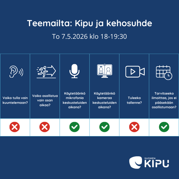 Infograagi teemaillan: Kipu ja kehosuhde (7.5.2026 klo 18-19:30) käytännöistä. Tilaisuuteen ei voi tulla vain kuuntelemaan tai osallistua vain osan aikaa. Yhteisten keskusteluiden aikana käytetään mikrofonia ja kameraa. Tallennetta ei tehdä. Jos ei pääse paikalle, toivomme ilmoitettavan asiasta. Suomen kipu.