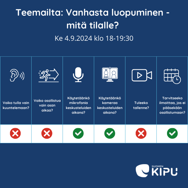 Infograagi Teemaillan: Vanhasta luopuminen - mitä tilalle? (ke 4.9.2024 klo 18-19:30) käytännöistä. Tilaisuuteen ei voi tulla vain kuuntelemaan tai osallistua vain osan aikaa. Yhteisten keskusteluiden aikana käytetään mikrofonia ja kameraa. Tallennetta ei tehdä. Jos ei pääse paikalle, toivomme ilmoitettavan asiasta. Suomen kipu.