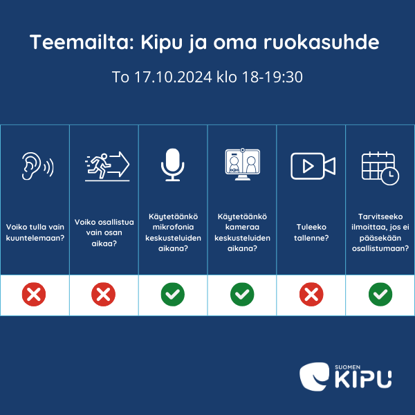 Infograagi Teemaillan: Kipu ja oma ruokasuhde (ke 17.10.2024 klo 18-19:30) käytännöistä. Tilaisuuteen ei voi tulla vain kuuntelemaan tai osallistua vain osan aikaa. Yhteisten keskusteluiden aikana käytetään mikrofonia ja kameraa. Tallennetta ei tehdä. Jos ei pääse paikalle, toivomme ilmoitettavan asiasta. Suomen kipu.