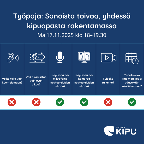 Ingograafi tapahtumasta: Työpaja: Sanoista toivoa, yhdessä kipuopasta rakentamassa. Ma 17.11.2025 klo 18-19.30. Infograafi kertoo, että tapahtumaan ei voi tulla vain kuuntelemaan tai osallistua osan aikaa. Keskusteluiden aikana käytetään kameroita ja mikrofonia. Tapahtumasta ei tule tallennetta. Ilmoittautuneiden toivotaan ilmoittavan, jos eivätkään pääse osallistumaan. Suomen Kivun logo.