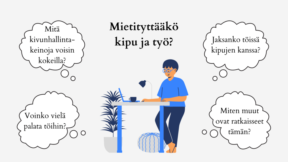 Kuvan keskellä sinipaitainen hahmo, joka seisoo tietokonepöydän ääressä. Yläpuolella teksti: Mietityttääkö kipu ja työ? Ympärillä ajatuskuplat, joissa kysymyksiä: Jaksanko töissä kipujen kanssa? Miten muut ovat ratkaisseet tämän? Mitä kivunhallintakeinoja voisin kokeilla? Voinko vielä palata töihin?