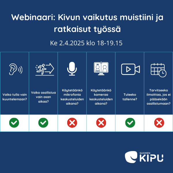 Infograafi, jossa kerrottu, että webinaariin on mahdollista tulla vain kuuntelemaan, voi osallistua myös vain osan aikaa ja että webinaarista tulee tallenne. Mikrofonia ja kameraa ei käytetä, eikä tarvitse ilmoittaa, mikäli ei pääsekään osallistumaan.