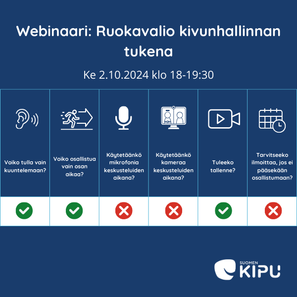 Infograafi Ruokavalio kivunhallinnan tukena webinaarin (ke 2.10.2024 klo 18-19:30) osallistumisesta. Webinaariin voi tulla vain kuuntelemaan tai osallistua vain osan aikaa. Osallistujat eivät käytä kameraa ja mikrofonia keskusteluiden aikana. Tallenne tulee. Ei tarvitse ilmoittaa, jos ei pääsekään osallistumaan. Suomen kipu.