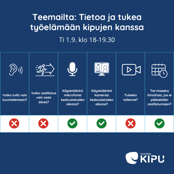Tapahtumaosallistumisen infograafi ohjeistaa teemailtaan osallistumisen käytännöissä. Teemailtaan ei voi tulla vain kuuntelemaan tai osallistumaan vain osaksi aikaa. Osallistujilta odotetaan mikrofonin ja kameran käyttöä. Teemailtaa ei tallennetta myöhemmin katsottavaksi ja ilmoittautuneiden toivotaan ilmoittavan järjestäjälle, jos eivät pääsekään paikalle.
