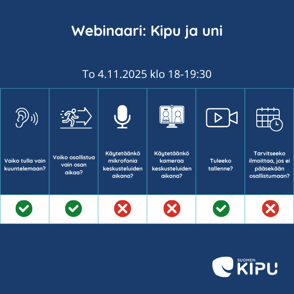 Infograagi Webinaarin (to 4.11.2025 klo 18-19:30) käytännöistä. Tilaisuuteen voi tulla vain kuuntelemaan tai osallistua vain osan aikaa. Mikrofonia ja kameraa ei käytetä. Tallennetta tehdään. Jos ei pääse paikalle, ei tarvitse ilmoittaa asiasta. Suomen kipu.