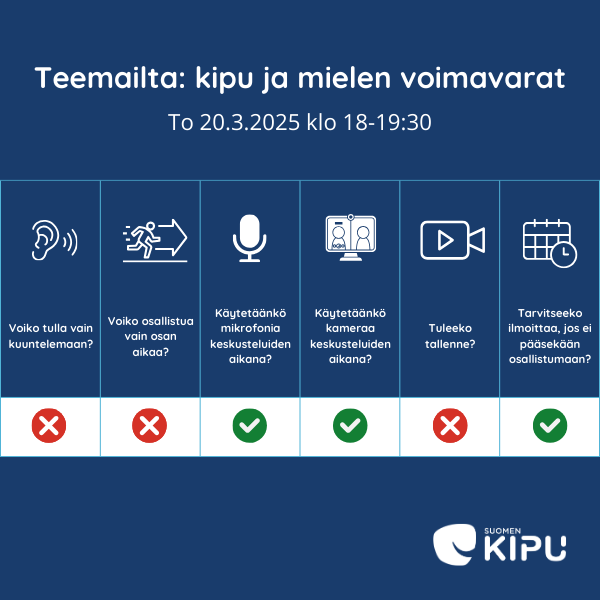 Infograagi teemaillan: Kipu ja mielen voimavarat (to 20.3.2025 klo 18-19:30) käytännöistä. Tilaisuuteen ei voi tulla vain kuuntelemaan tai osallistua vain osan aikaa. Yhteisten keskusteluiden aikana käytetään mikrofonia ja kameraa. Tallennetta ei tehdä. Jos ei pääse paikalle, toivomme ilmoitettavan asiasta. Suomen kipu.