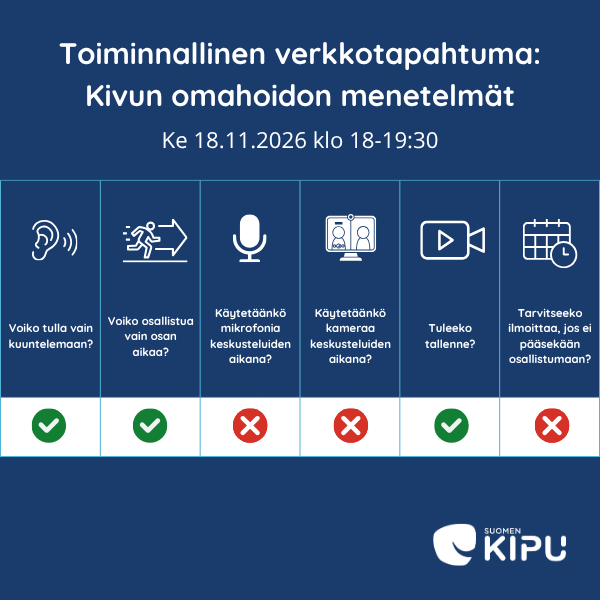 Infograafi Kivun omahoidon menetelmät -verkkotapahtumasta. Tapahtumaan voi osallistua vain kuunnellen ja vain osan aikaa. Mikrofonia ja kameraa ei tarvitse käyttää, eikä peruuntumisista tarvitse ilmoittaa järjestäjälle. Tapahtumasta tulee tallenne.