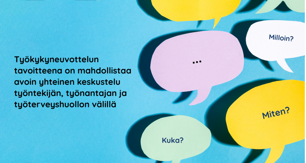 Kuvassa on sinisellä pohjalla eri värisiä puhekuplia, joihin on kirjoitettu kysymyksiä : Miten? Milloin? Kuka?. Kuvatekstissä lukee: Työkykyneuvottelun tavoite on mahdollistaa avoin yhteinen keskustelu työntekijän, työnantajan ja työterveyshuollon välillä.