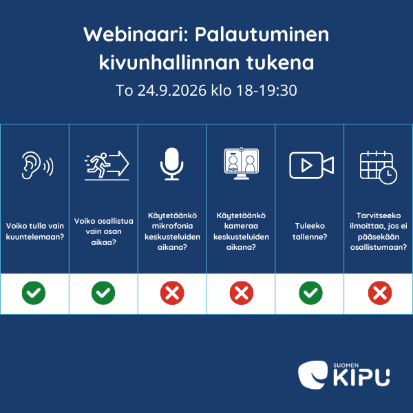 Infograafi Palautuminen kivunhallinnan tukena -webinaarista. Webinaariin voi osallistua vain kuunnellen ja vain osan aikaa. Webinaarissa osallistujien mikrofonit ja kamerat ovat automaattisesti suljettuna, eikä peruuntumisista tarvitse ilmoittaa järjestäjälle. Webinaarista tulee tallenne.