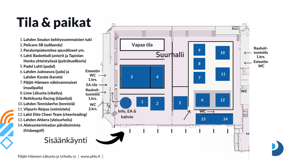 Tapahtuma-alueen kartta, jossa näkyvät sisäänkäynti, info- ja ensiapupiste, toimintapisteet, esteettömät WC-tilat sekä rauhoittumistilat.