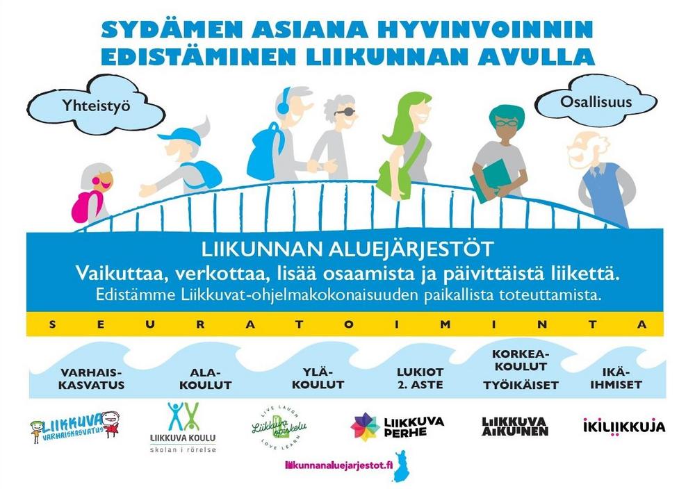 Kuvassa ratastyyppinen musta alusta jossa lukee buusti 360