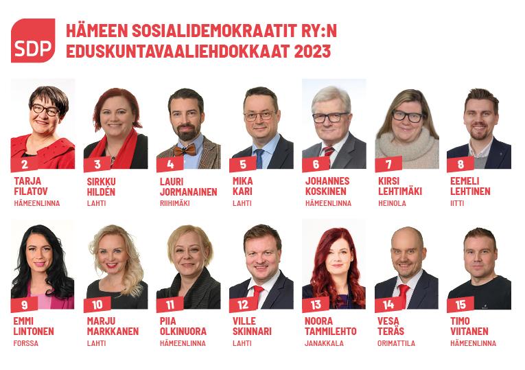 Eduskuntavaaliehdokkaat Hämeen vaalipiirissä