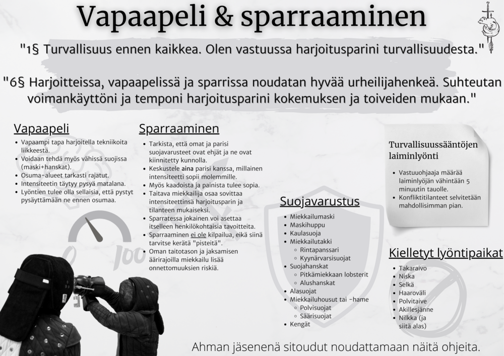 Vapaapeli ja sparraaminen ohjeet Ahmassa