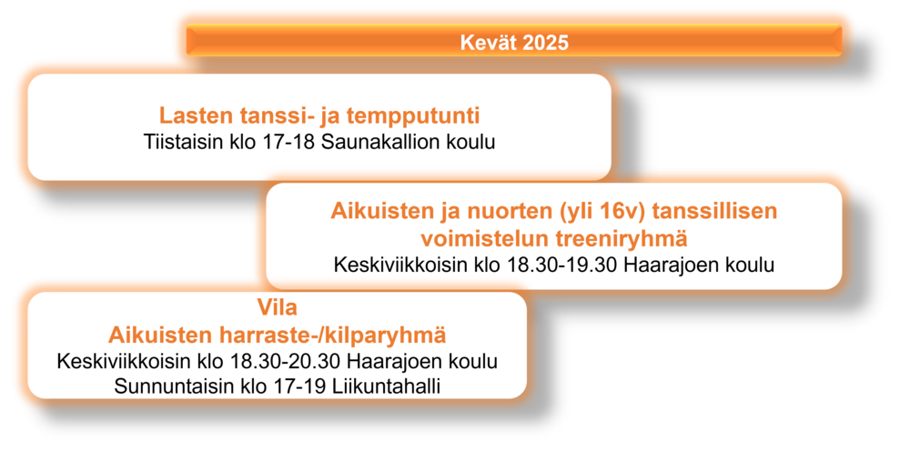 Tanssillisen voimistelun seura Glown kauden 2024-2025 ryhmät