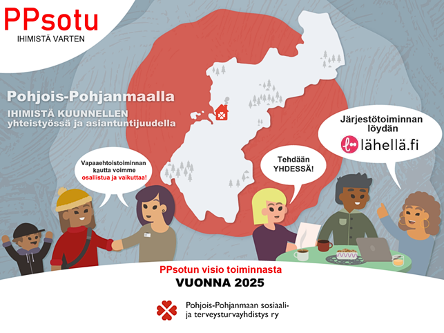 Pohjois-Pohjanmaan sosiaali- ja terveysturvayhdistys ry
PPsotu - ihimistä varten.
Pohjois-Pohjanmaalla Ihimistä kuunnellen - yhteistyössä ja asiantuntijuudella.

Vapaaehtoistoiminnan kautta voimme osallistua ja vaikuttaa!
Tehdään yhdessä!
Järjestötoiminnan löydän ihimiset.fi.