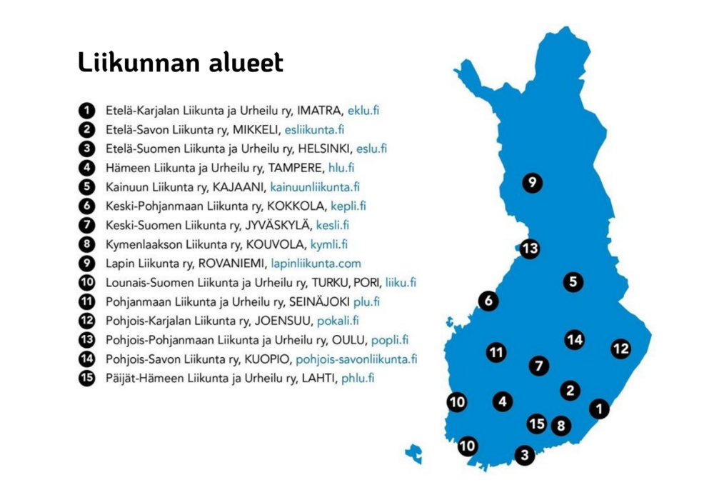 Suomen kartta, johon on merkitty viisitoista paikallista liikunnan aluetta. Lista alueista ja linkit alueiden sivuille löytyvät kuvan alapuolelta olevasta listasta ja linkeistä.