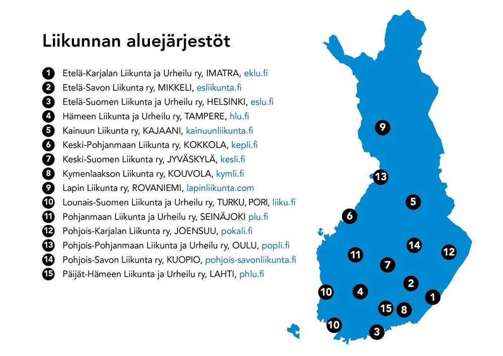 Suomen kartta, johon on merkitty viisitoista paikallista liikunnan aluejärjestöä. Lista järjestöistä ja linkit järjestön sivuille löytyvät kuvan alapuolelta olevasta listasta ja linkeistä.