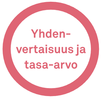 Ympyrä, jonka sisällä lukee Yhdenvertaisuus ja tasa-arvo