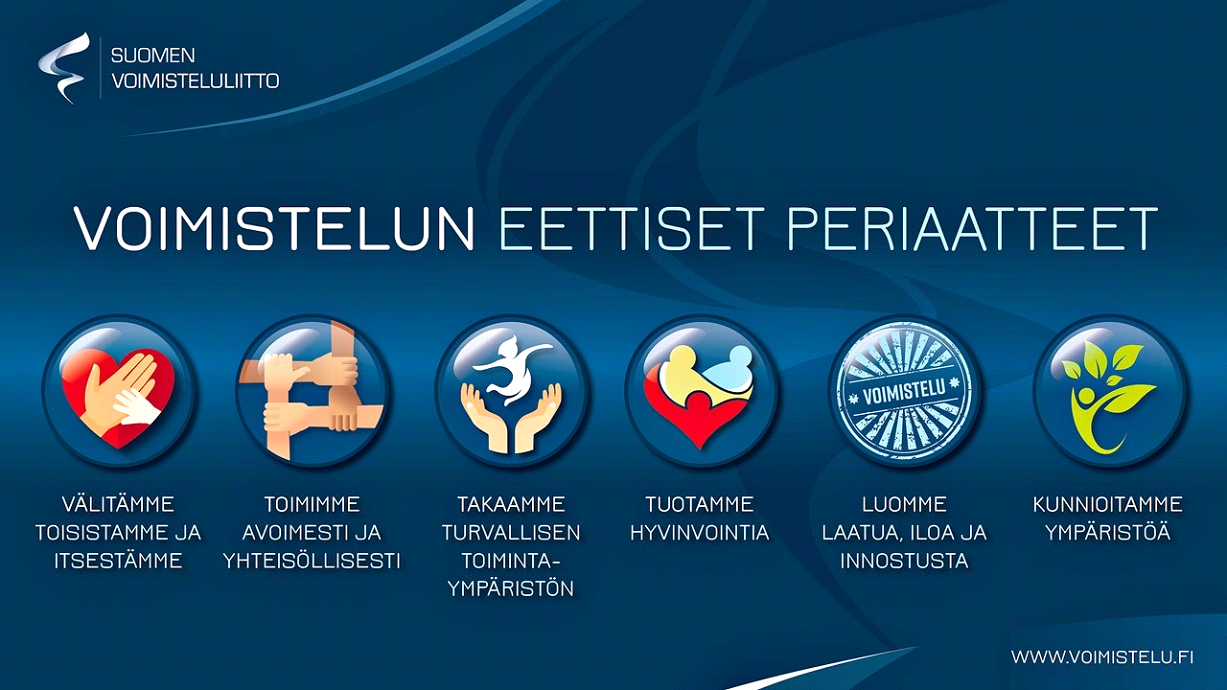 Kuvassa on sinisävyinen tausta, jonka keskellä on kuusi ympyräikonia. Jokaisen alla on yksi voimistelun eettinen periaate, kuten välittäminen, avoimuus, turvallisuus, hyvinvointi, innostus ja ympäristön kunnioittaminen. Yläreunassa lukee “Suomen Voimisteluliitto” ja keskellä “Voimistelun eettiset periaatteet”. Alareunassa on osoite “www.voimistelu.fi”.