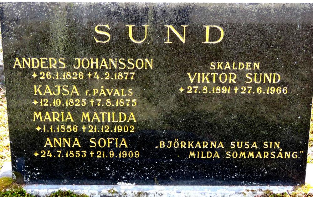 Hautakivi, jossa Viktor Sundin nimi ym