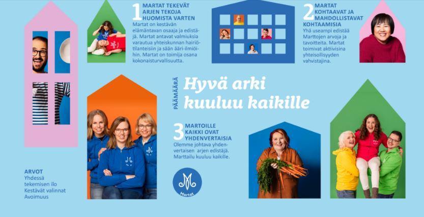 Hyvä arki kuuluu kaikille